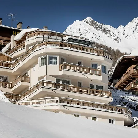 Panoramablick
